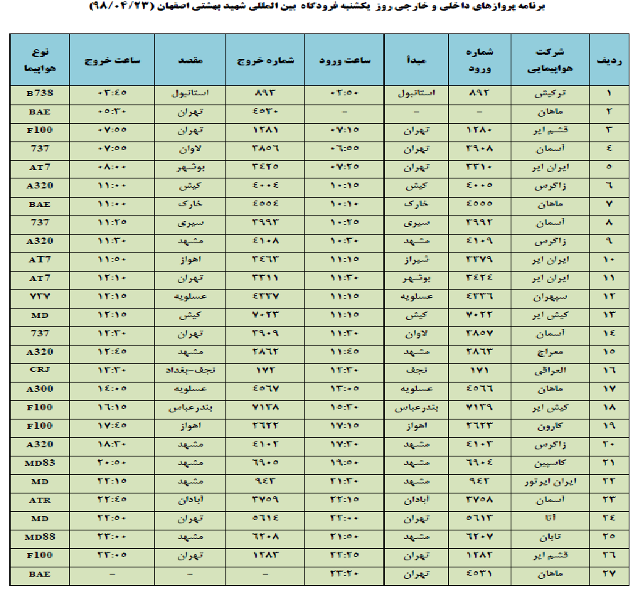 فرودگاه اصفهان میزبان مسافران پروازهای داخلی و خارجی فرودگاه اصفهان میزبان مسافران پروازهای داخلی و خارجی