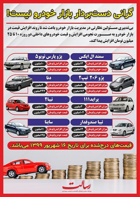 خودرو بازهم گران شد