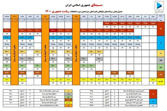 قرعه کشی برنامه‌های تبلیغات نامزد‌های انتخابات