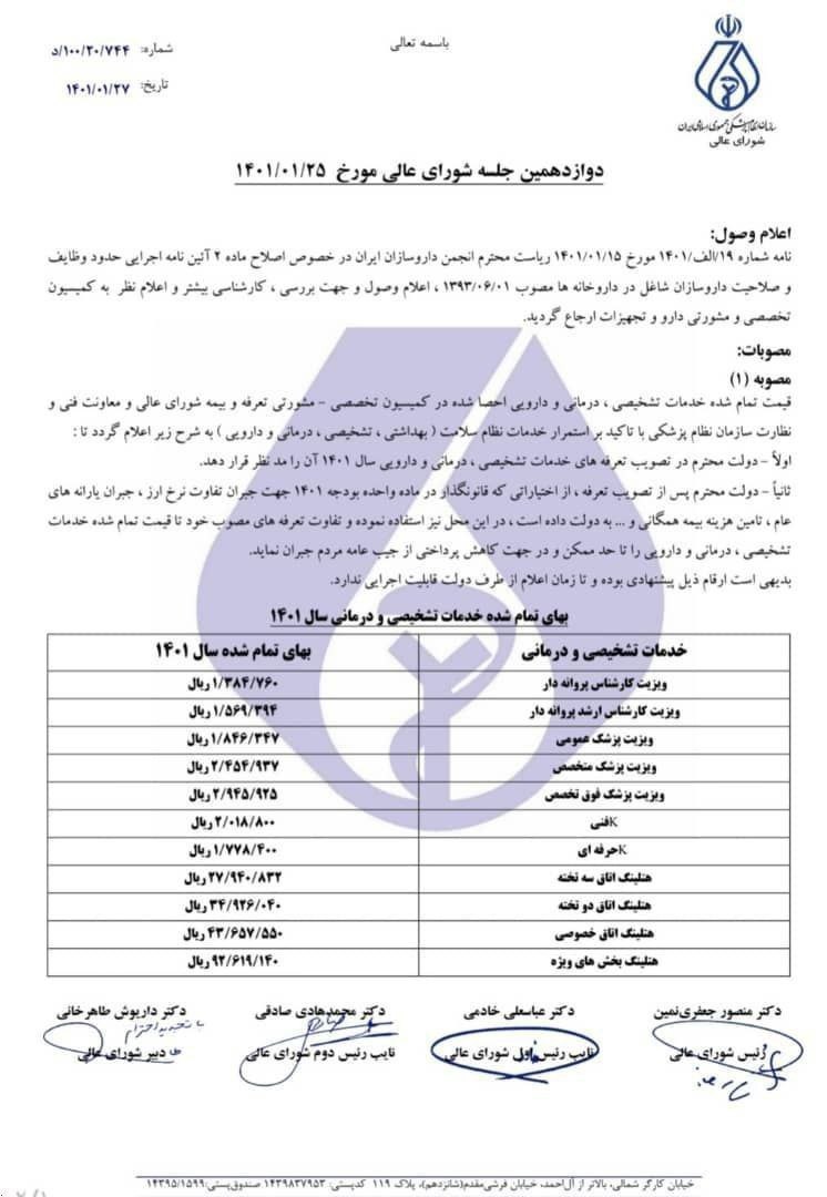 اما و اگر های افزایش تعرفه پزشکی